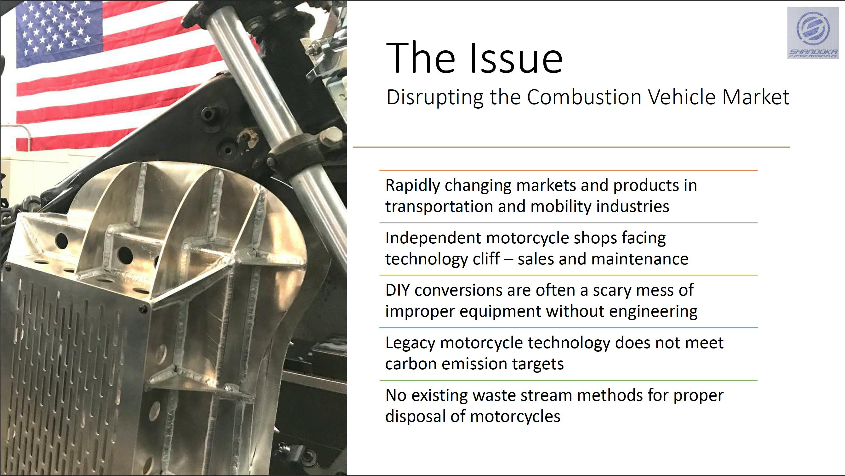 shandoka electric motorcycles will disrupt combustion motorcycles with electric conversion www.wunderfund.co/shandokacycles