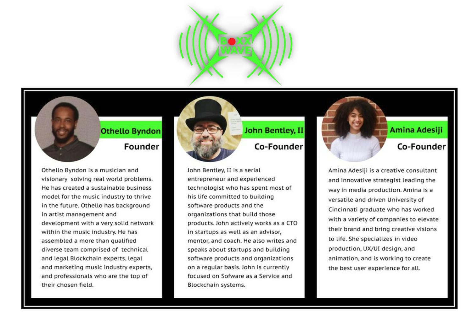 The Boxxwave team is comprised of experienced music, marketing, and block chain professionals. Othello Byndon is CEO, John Bentley II is CTO, and Amina Adesiji is marketing co-founder.