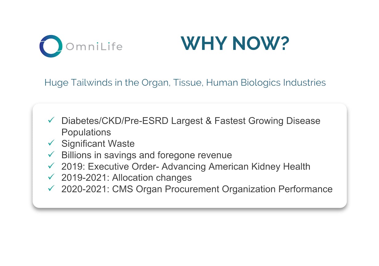 Huge tailwinds in the organ, tissue, human biologics industries diabetes largest & fastest growing disease populations significant waste billions in savings cms organ procurement organization performance