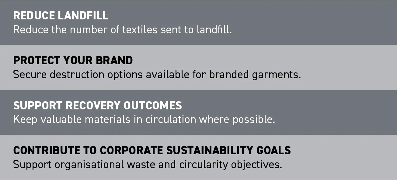 Why choose recovery over landfill?