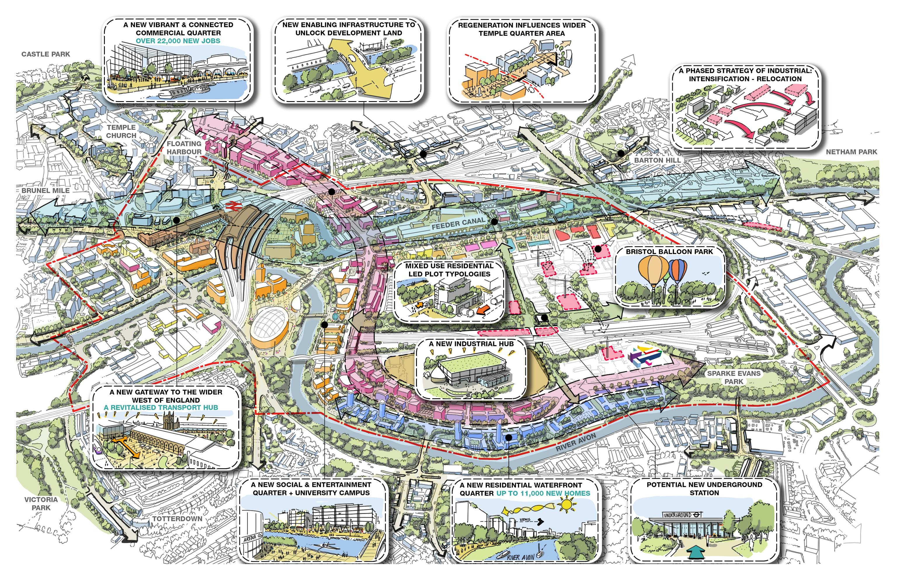Bristol Temple Meads Masterplan © Weston Williamson Partners