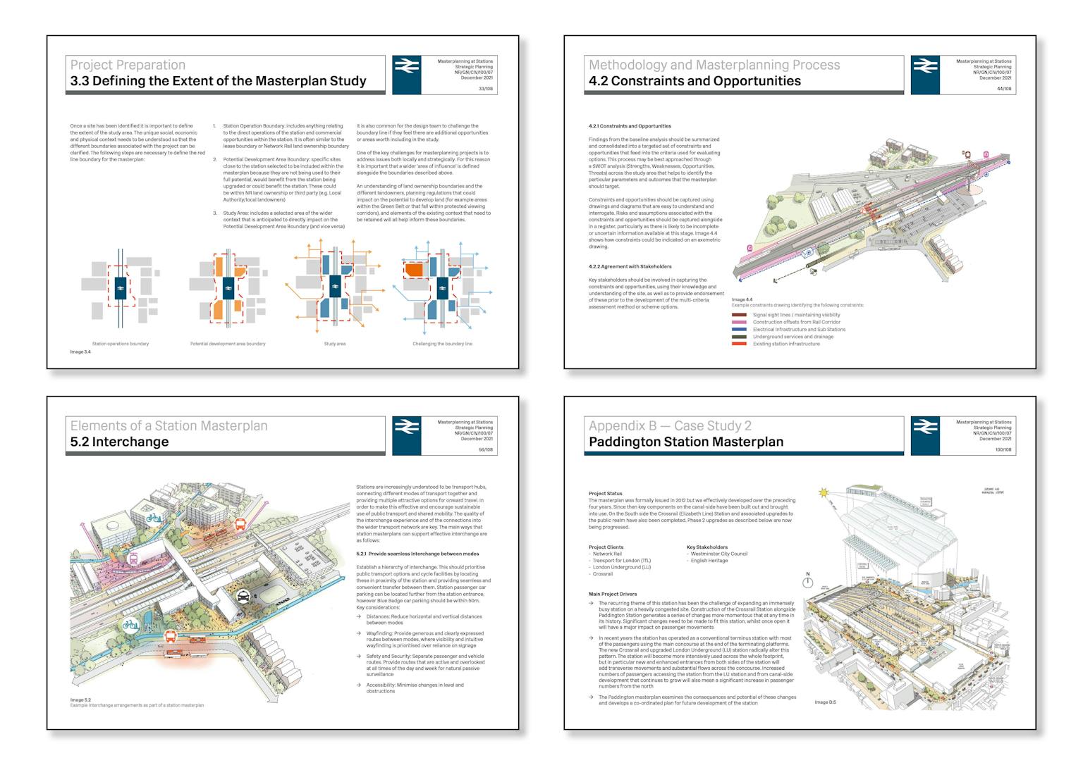 Masterplanning at Stations Images5