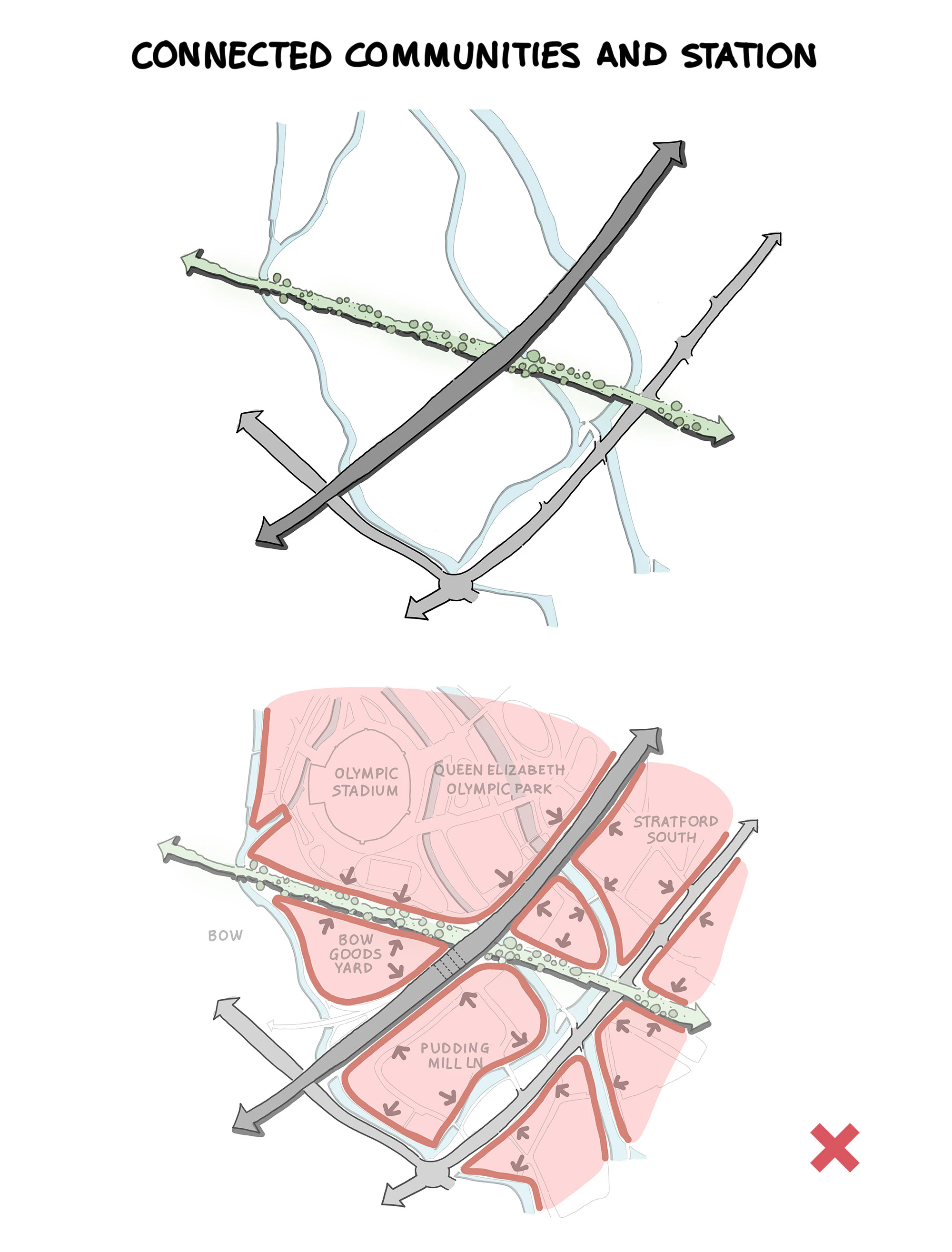 Docklands Light Rail – DLR | WW+P