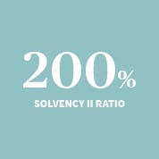 200% Solvency II ratio