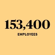 Who are our 153,400 employees?