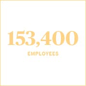 Who are our 153,400 employees?