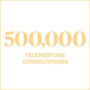 500,000 telemedicine consultations in 2020