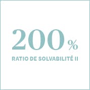 200% ratio de Solvabilité II en 2020