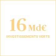 16Md€ d’investissements verts à fin 2020