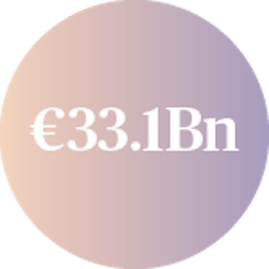 €33.1Bn