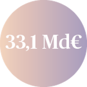 33,1 Md€