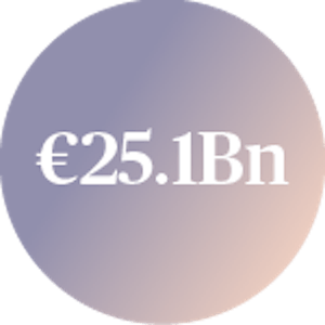 €25.1Bn