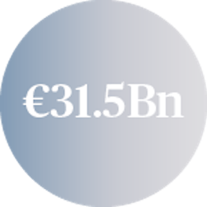 €31.5Bn