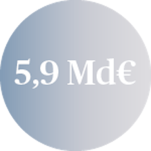 5,9 Md€