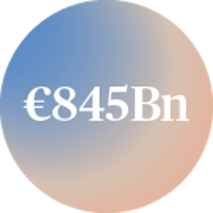 €845Bn