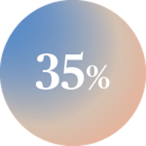 35%