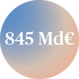 845 Md€