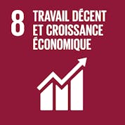 Travail décent et croissance économique