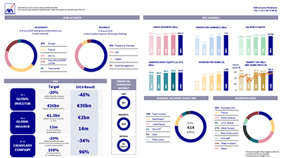 Factsheet 2023