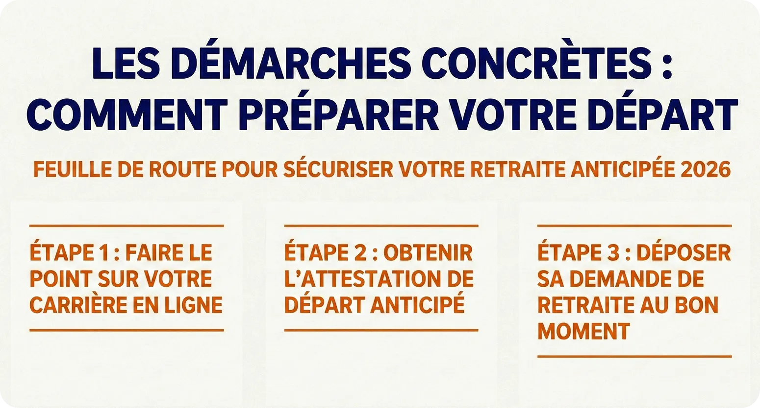 Les démarches concrètes : comment préparer votre départ
