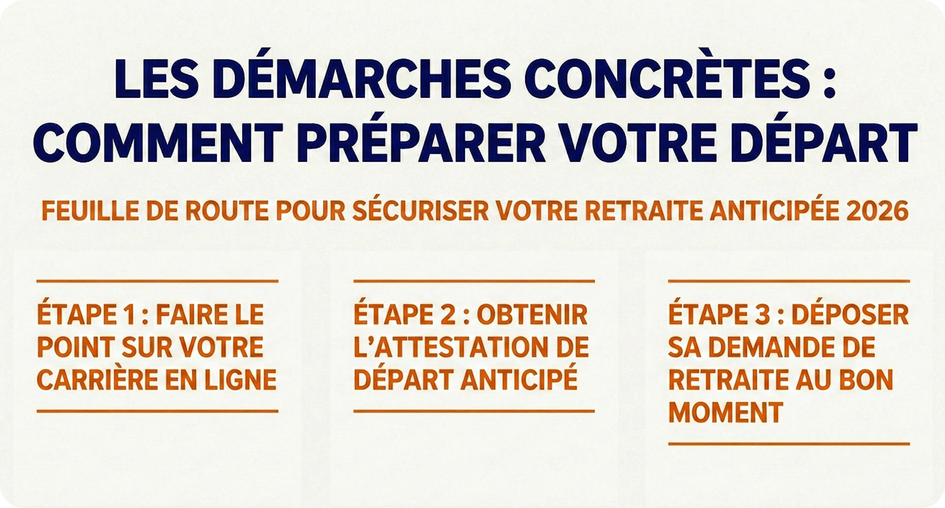 Les démarches concrètes : comment préparer votre départ