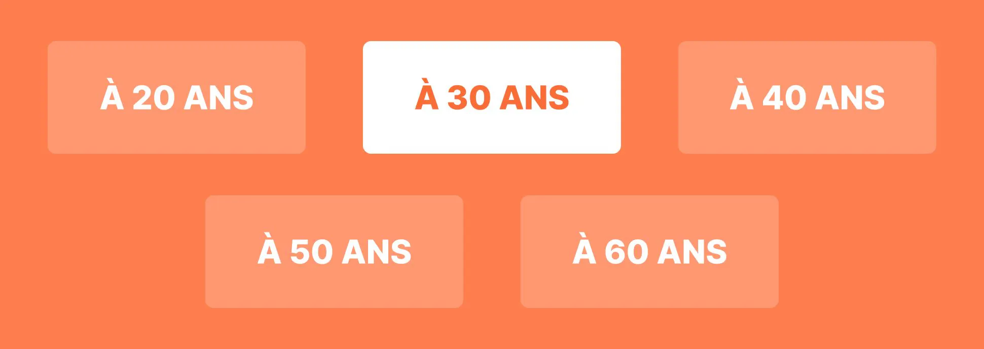 Retraite à 30 ans