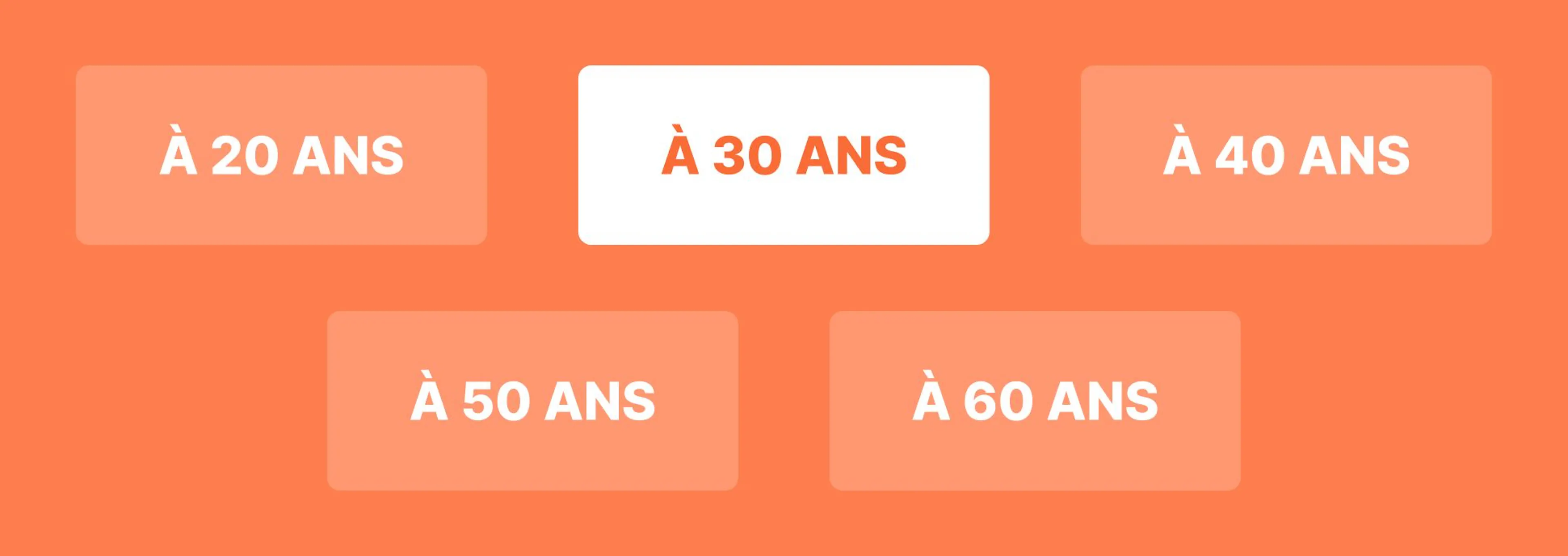 Retraite à 30 ans
