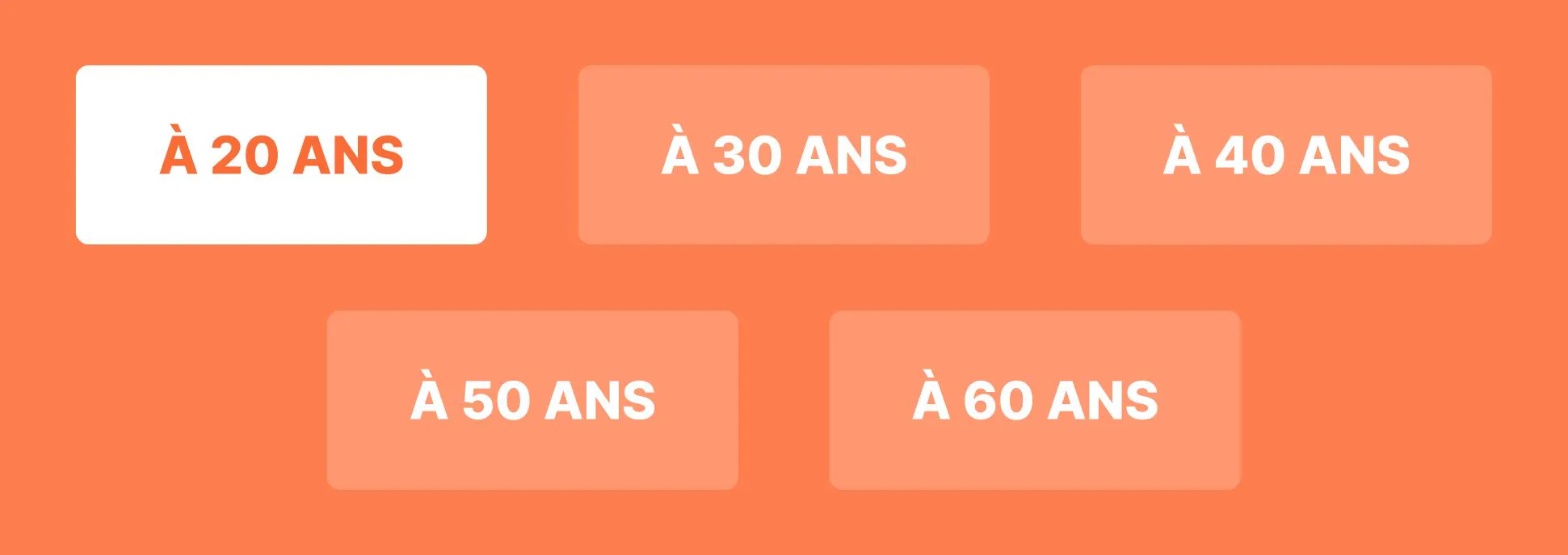 Retraite à 20 ans