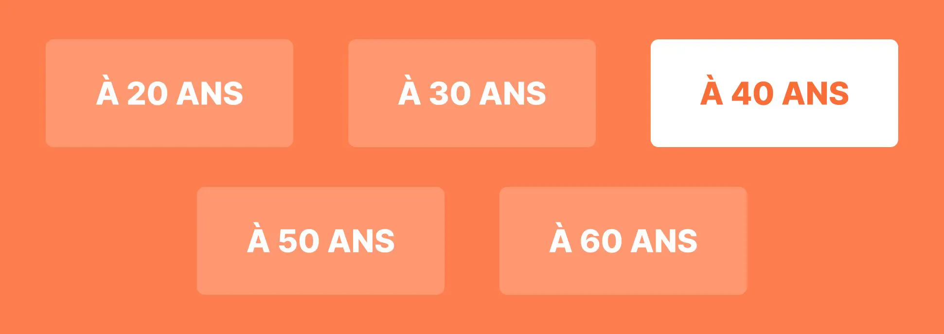 Retraite à 40 ans