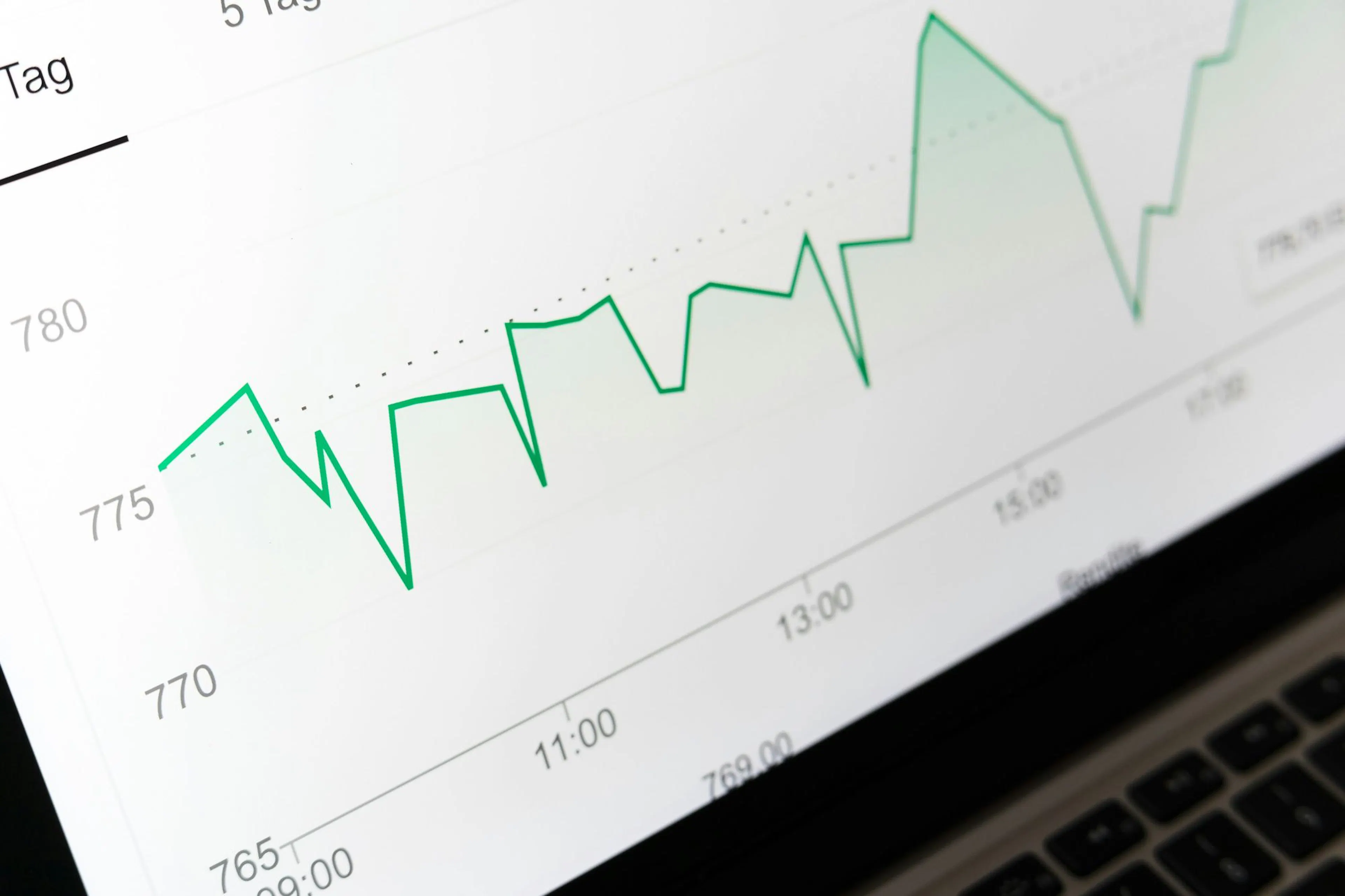 Impacts concrets sur vos différents types d'investissements