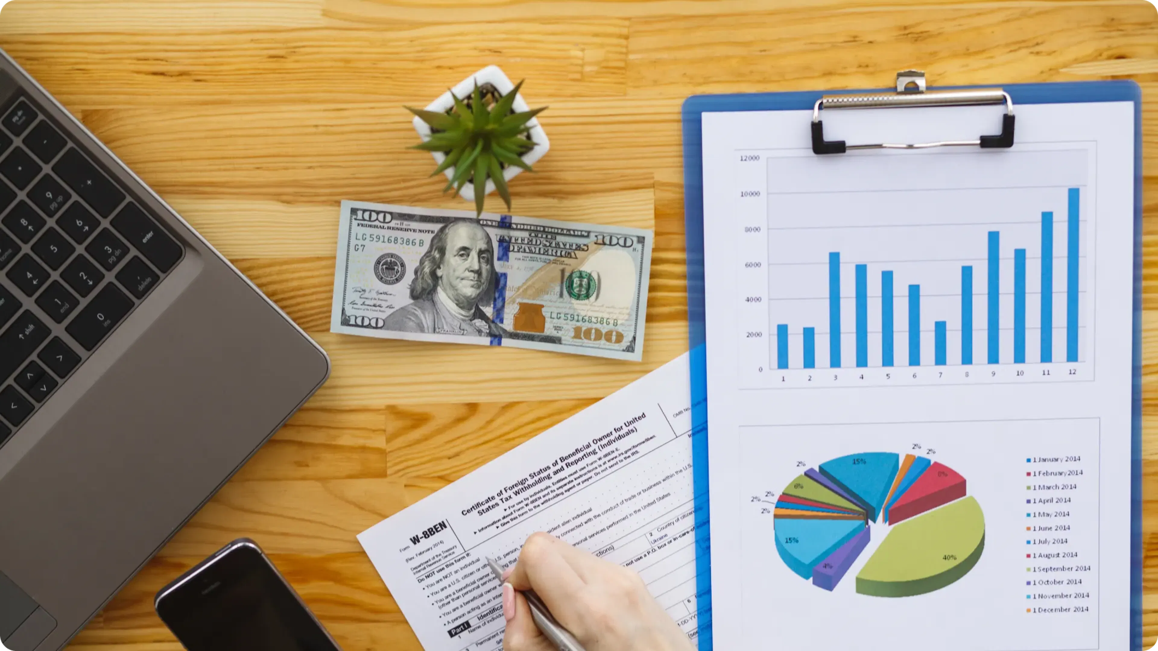 Taux de rendement pour décisions stratégiques
