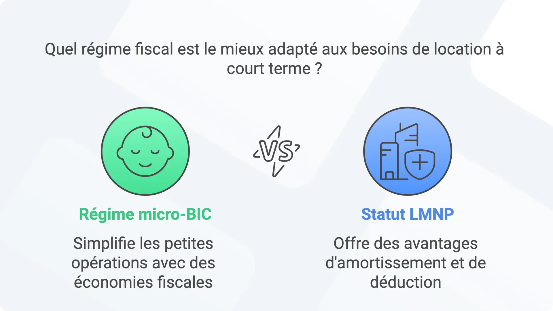 Avantages fiscaux location saisonnière