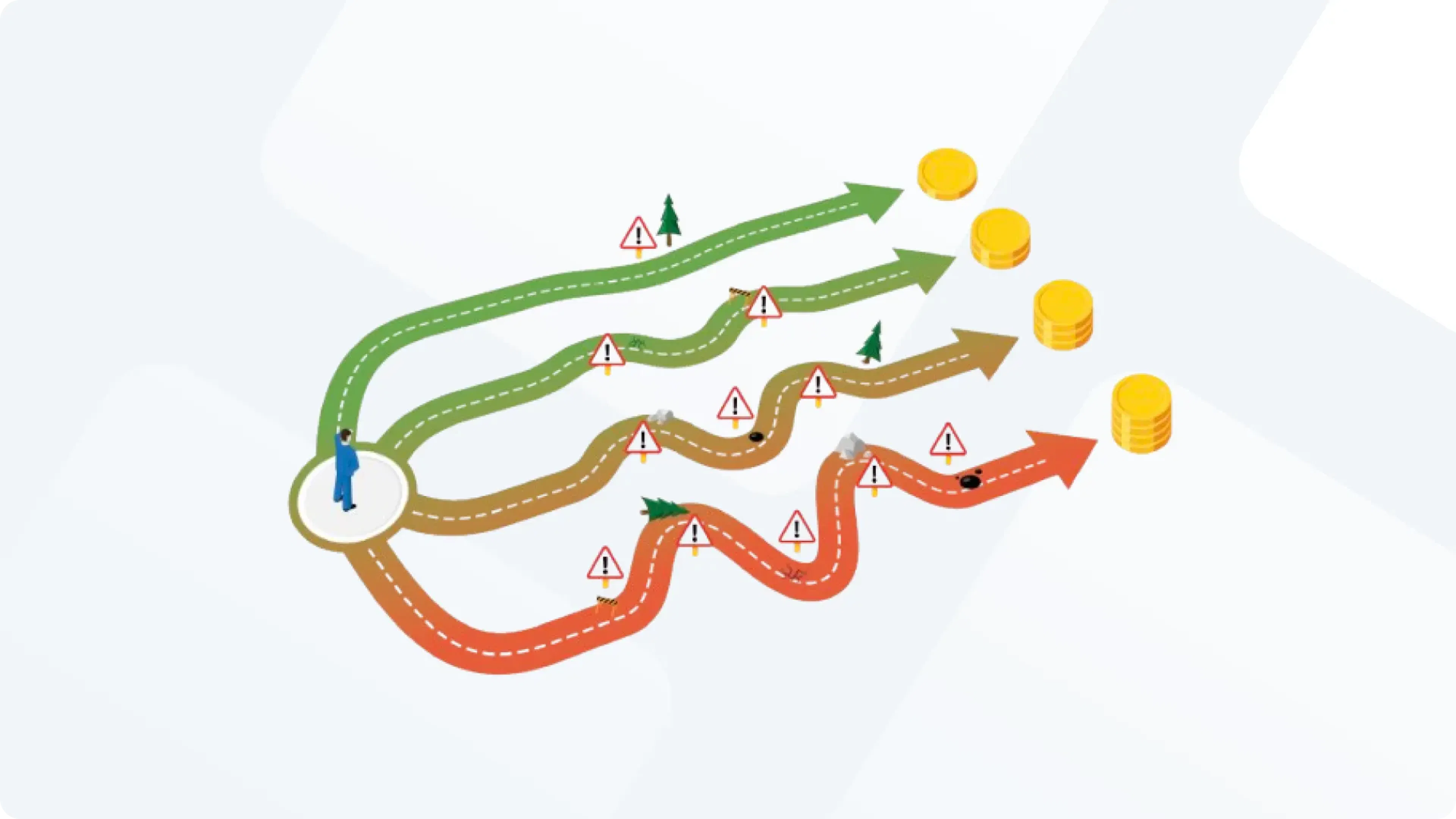 Types de placements à long terme