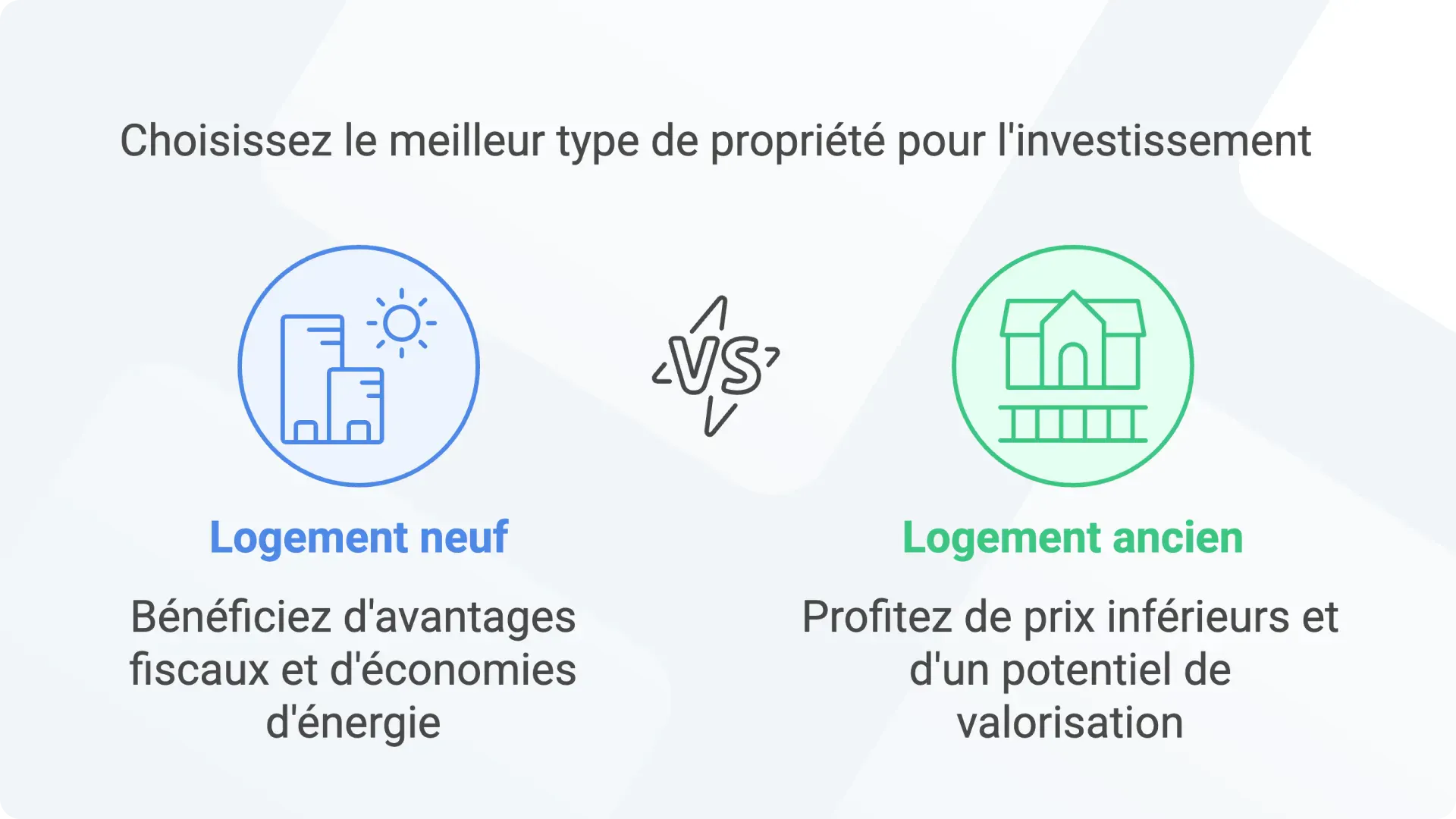 Logement neuf ou ancien