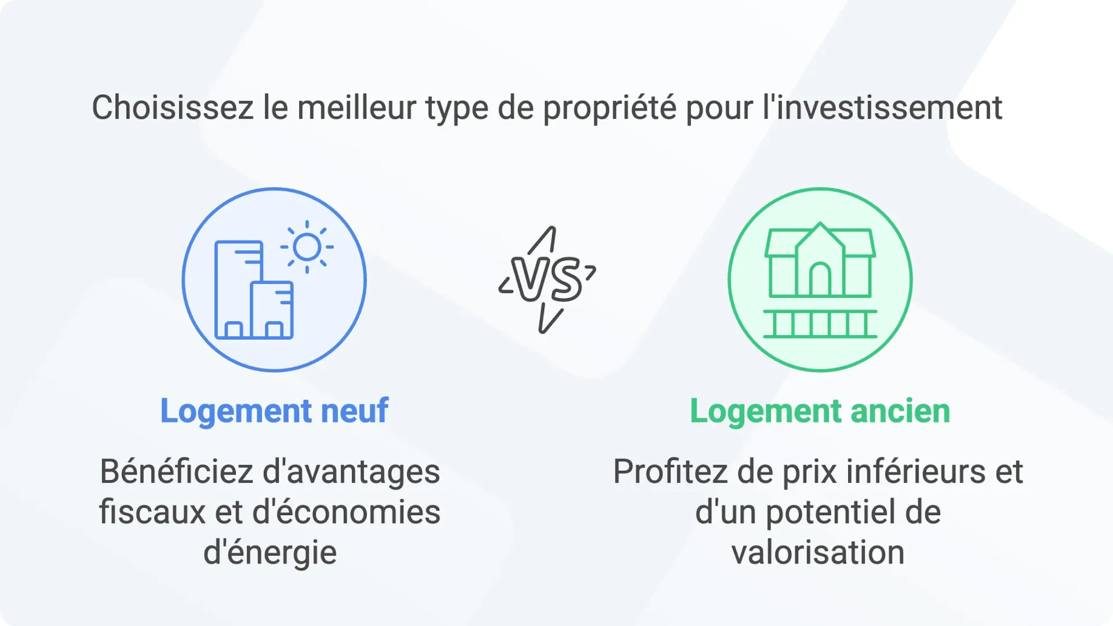 Logement neuf ou ancien