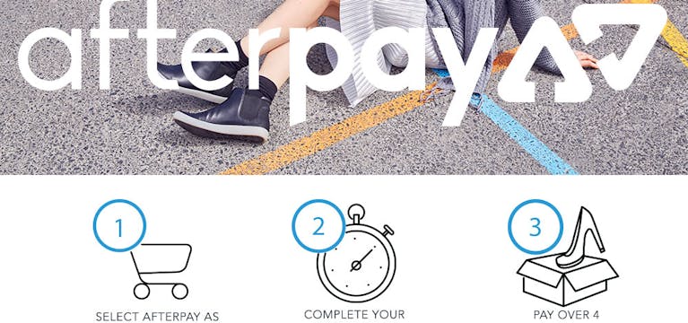 Screenshot of Afterpay and how it works.