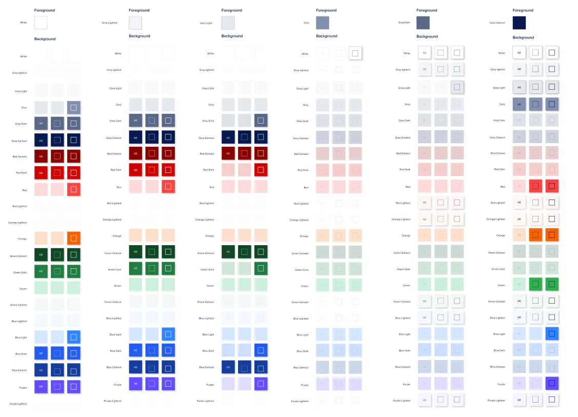 image blocks grid