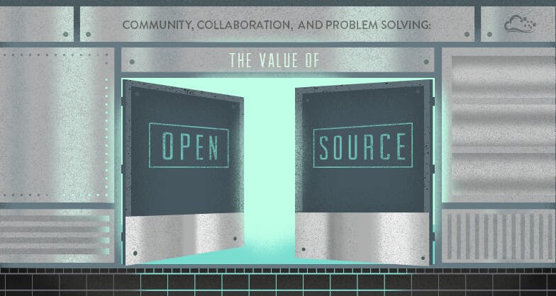 Community, Collaboration, and Problem Solving