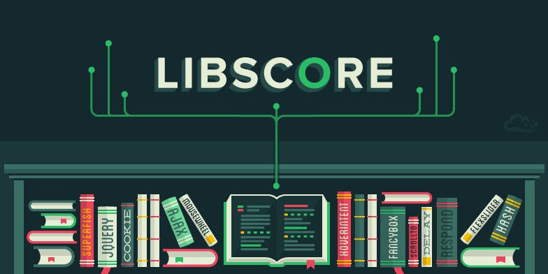 What's Your Libscore?