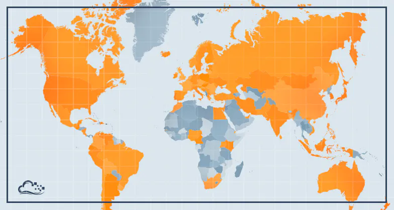 Global contributions