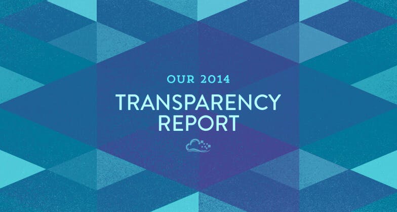 DigitalOcean's 2014 Transparency Report