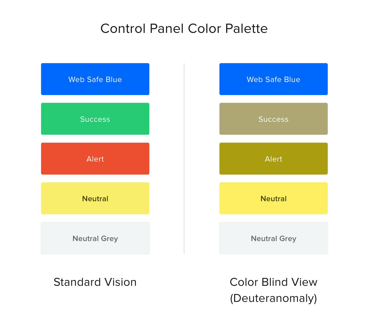 Control panel colors описание параметров