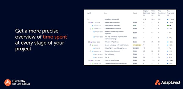Dark blue background with screenshot of Jira hierarchy and accompanying white and orange text