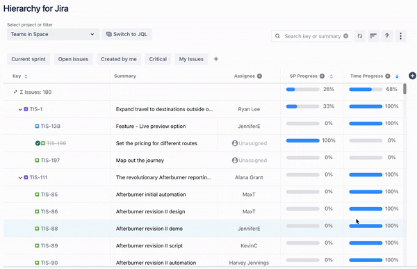 GIF showing time unit in Hierarchy for Jira