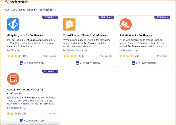 List of Confluence apps appearing in the Atlassan Marketplace