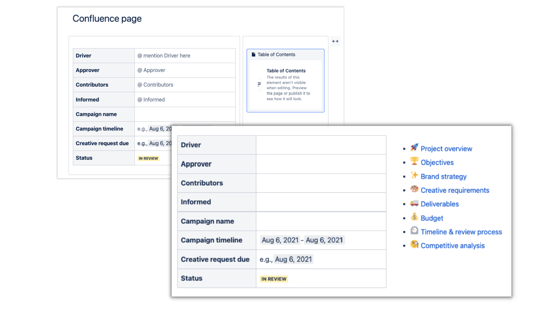 Screenshot of adding a table of contents macro to Confluence