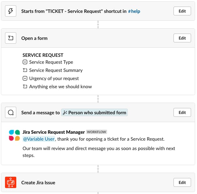 Implement your Slack ticketing system with Workflow Steps for Jira