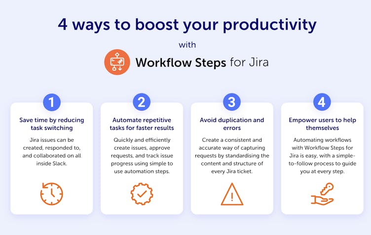 Image result for Boost Workflows: Top Productivity Tools infographics