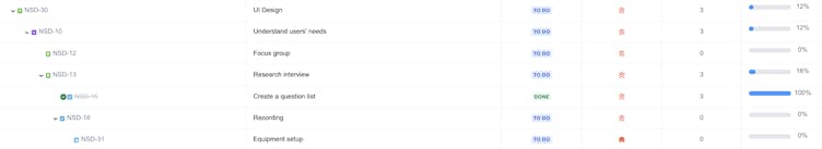 Screenshot showing how to better structure your project for enhanced Jira project visibility