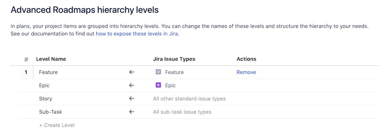 Hierarchy levels within Advanced Roadmaps